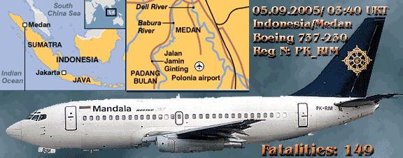 Indonesia: Mandala Boeing-737 plane crashed.