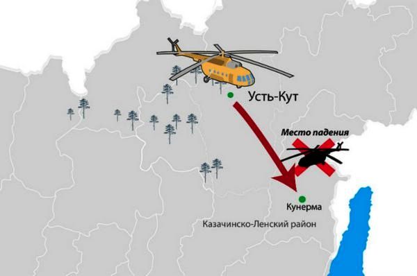 02.09.2018 � ��������� ������� ��������� ���������� � ���������� �� 8���-1 RA-25502, ������������� �� "������������ "������". 