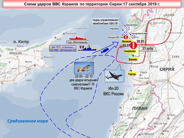 �������� ��-20 � �����