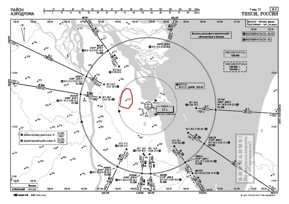Схема снижения и захода на посадку на аэродроме Тикси